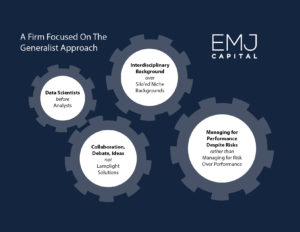 EMJ Capital - Diagram - Firm Focused on the Generalist Approach