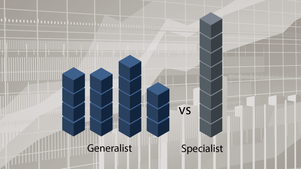 EMJ Capital – Generalist Approach – Generalist vs. Specialist Diagram